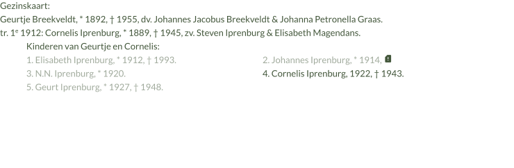 Gezinskaart: Geurtje Breekveldt, * 1892, † 1955, dv. Johannes Jacobus Breekveldt & Johanna Petronella Graas. tr. 1e 1912: Cornelis Iprenburg, * 1889, † 1945, zv. Steven Iprenburg & Elisabeth Magendans. Kinderen van Geurtje en Cornelis:  1. Elisabeth Iprenburg, * 1912, † 1993.				2. Johannes Iprenburg, * 1914,  3. N.N. Iprenburg, * 1920.						4. Cornelis Iprenburg, 1922, † 1943. 5. Geurt Iprenburg, * 1927, † 1948.